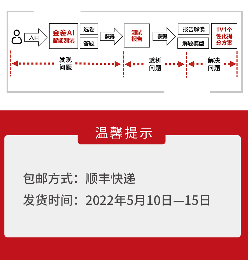 衡水密卷詳情頁(yè)_09